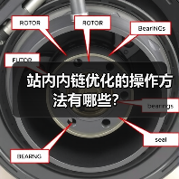 站内内链优化的操作方法有哪些？
