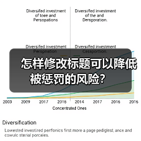 怎样修改标题可以降低被惩罚的风险？（图2）
