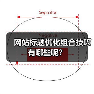 网站标题优化组合技巧有哪些呢？（图3）