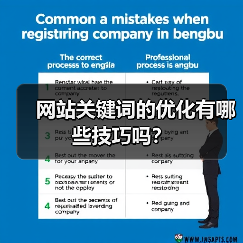 网站关键词的优化有哪些技巧吗？