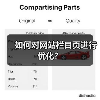 如何对网站栏目页进行优化？（图4）