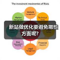 新站做优化要避免哪些方面呢?（图1）