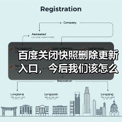 百度关闭快照删除更新入口，今后我们该怎么办？（图2）