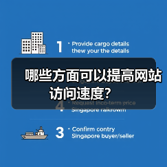 哪些方面可以提高网站访问速度？（图4）
