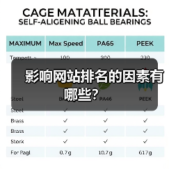 影响网站排名的因素有哪些？（图4）
