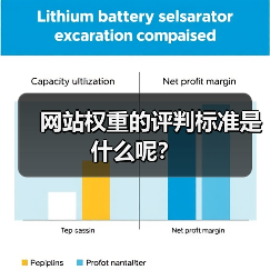 网站权重的评判标准是什么呢？