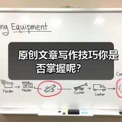原创文章写作技巧你是否掌握呢?(图4) 原创文章写作技巧你是否掌握呢?(图4)