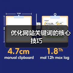 优化网站关键词的核心技巧（图4）