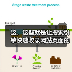 这，这些就是让搜索引擎快速收录网站页面的方法！（图3）
