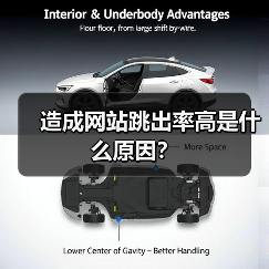 造成网站跳出率高是什么原因？（图3）