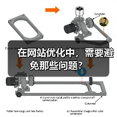 在网站优化中，需要避免那些问题？（图4）