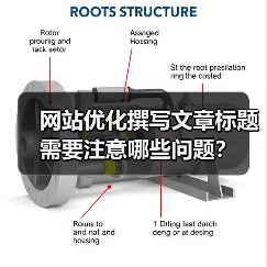 网站优化撰写文章标题需要注意哪些问题？（图2）