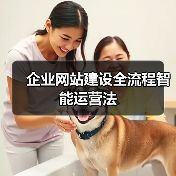 企业网站建设全流程智能运营法（图2）