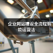 企业网站建设全流程智能运营法（图3）