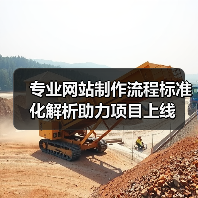 专业网站制作流程标准化解析助力项目上线（图2）