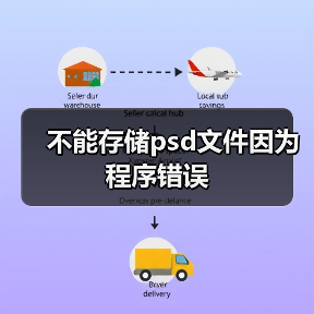不能存储psd文件因为程序错误（图3）