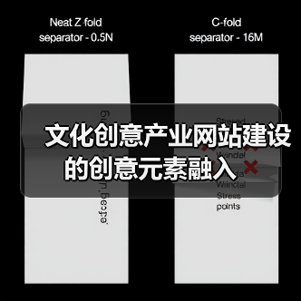 文化创意产业网站建设的创意元素融入(图3) 文化创意产业网站建设的创意元素融入(图3)