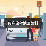 用户旅程地图绘制（图3）