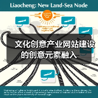 文化创意产业网站建设的创意元素融入(图1) 文化创意产业网站建设的创意元素融入(图1)