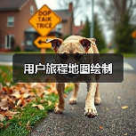 用户旅程地图绘制（图4）