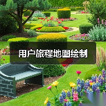 用户旅程地图绘制（图2）
