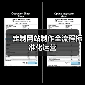 定制网站制作全流程标准化运营（图4）