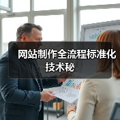 网站制作全流程标准化技术秘（图4）