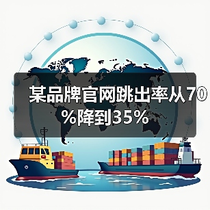 某品牌官网跳出率从70%降到35%(图2) 某品牌官网跳出率从70%降到35%(图2)