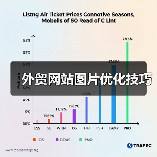 外贸网站图片优化技巧