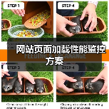 网站页面加载性能监控方案(图3) 网站页面加载性能监控方案(图3)