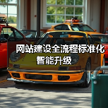网站建设全流程标准化智能升级（图1）
