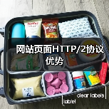 网站页面HTTP/2协议优势(图4) 网站页面HTTP/2协议优势(图4)