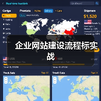 企业网站建设流程标实战（图2）