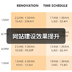 网站建设效果提升(图4) 网站建设效果提升(图4)