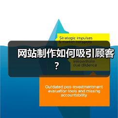 网站制作如何吸引顾客？（图2）
