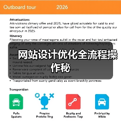 网站设计优化全流程操作秘(图4) 网站设计优化全流程操作秘(图4)