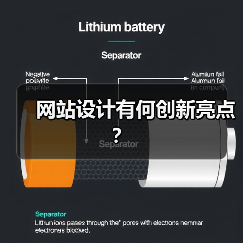 网站设计有何创新亮点？（图4）