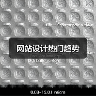 网站设计热门趋势(图1) 网站设计热门趋势(图1)