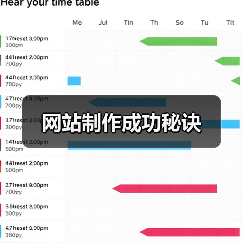 网站制作成功秘诀（图2）