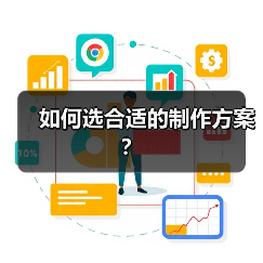 如何选合适的制作方案？（图2）