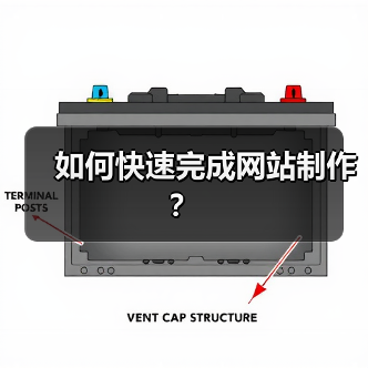如何快速完成网站制作？（图3）