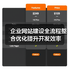 企业网站建设全流程整合优化提升开发效率（图1）