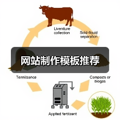 网站制作模板推荐（图2）