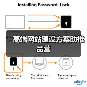 高端网站建设方案助推品营（图4）