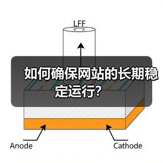 如何确保网站的长期稳定运行？（图4）