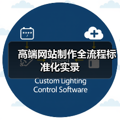 高端网站制作全流程标准化实录（图2）