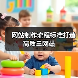 网站制作流程标准打造高质量网站(图1) 网站制作流程标准打造高质量网站(图1)