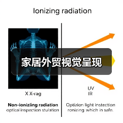 家居外贸视觉呈现（图4）