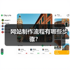 网站制作流程有哪些步骤？（图4）
