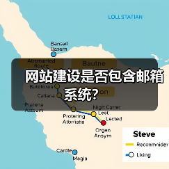 网站建设是否包含邮箱系统？（图4）